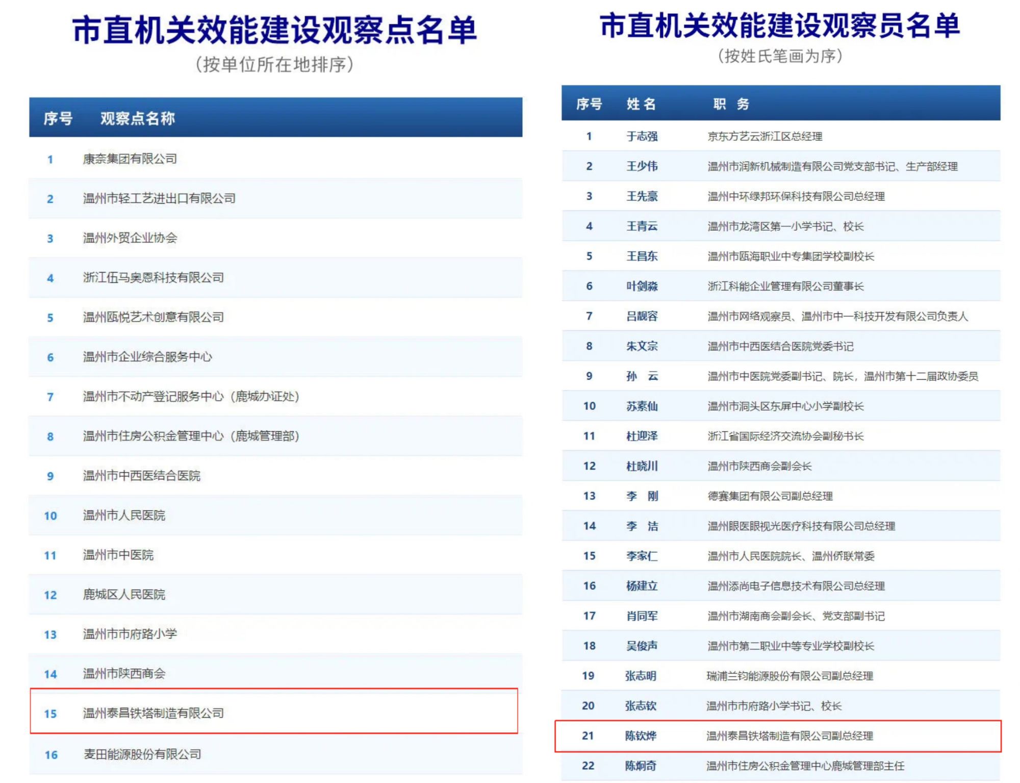 微信图片_2025-07-23_150408_804.jpg