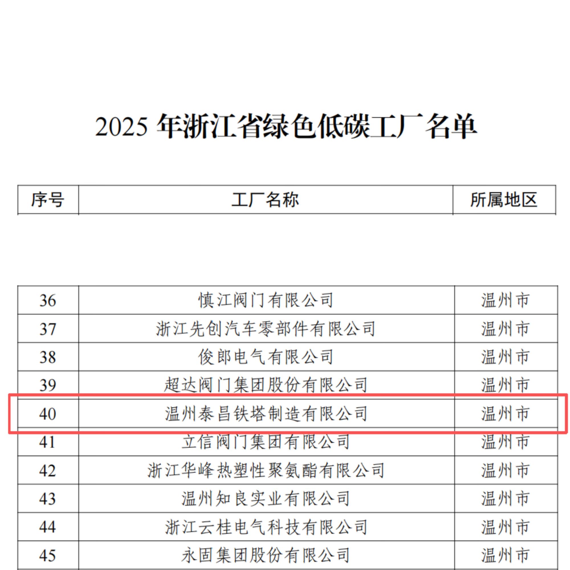 微信图片_20251018114344_9075_4.jpg