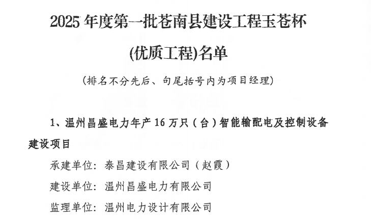 昌盛电力玉苍杯02.png